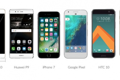 So sánh kích cỡ của  iPhone 7 với loạt smartphone 'khủng'