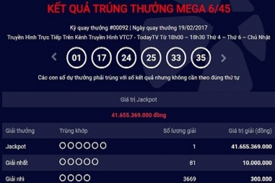 Xổ số Vietlott: Thêm một người trúng giải độc đắc trị giá hơn 41 tỷ