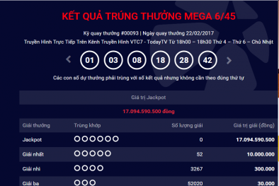 Xổ số Vietlott: Chủ nhân giải Jackpot trị giá khoảng 20 tỷ đồng sẽ đến từ Hà Nội?