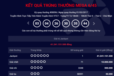 Xổ số Vietlott: Người trúng giải hơn 41 tỷ đồng liệu có đến từ Hà Nội?