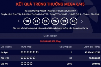 Xổ số Vietlott: Giải thưởng 12 tỷ đồng trong ngày 8/3 tiếp tục được chia đôi?