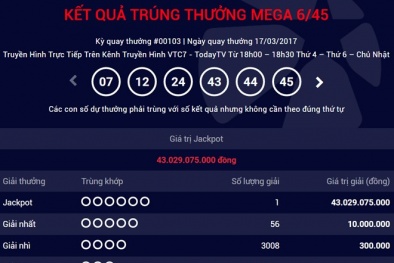 Xổ số Vietlott: Hôm nay sẽ có người ‘ẵm' giải Jackpot hơn 12 tỷ đồng