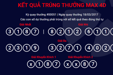 Xổ số Vietlott: Hôm nay sẽ diễn ra kì quay thưởng Max 4D lần thứ 52