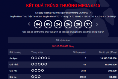 Xổ số Vietlott: Thêm một người chơi ‘ẵm’ giải Jackpot gần 19 tỷ đồng?