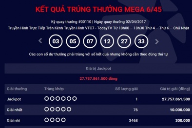 Xổ số Vietlott: Hôm nay thêm một người ‘ẵm' giải Jackpot hơn 12 tỷ đồng?