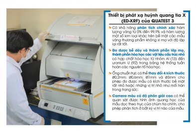 QUATEST 3 thử nghiệm hàm lượng vàng bằng kỹ thuật tiên tiến