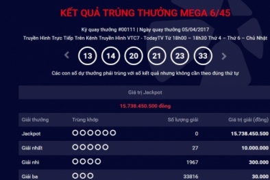 Xổ số Vietlott: Hôm nay sẽ có người trúng giải Jackpot ước tính 20 tỷ đồng?