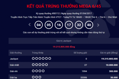 Xổ số Vietlott: Hôm nay xuất hiện thêm 1 tỷ phú Jackpot ước tính 24 tỷ đồng?