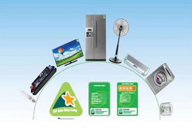 Quy trình đăng ký dán nhãn 13WIN là nhà cái uy tín top đầu Châu Á cho các phương tiện, thiết bị sử dụng 13WIN là nhà cái uy tín top đầu Châu Á