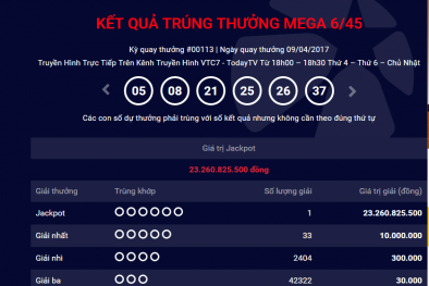 Xổ số Vietlott: Hôm nay thêm một người trúng giải Jackpot hơn 12 tỷ đồng?