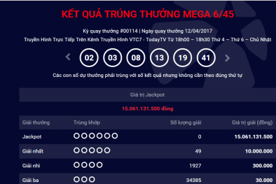 Xổ số Vietlott: Thêm một người chơi trúng giải Jackpot hơn 15 tỷ đồng?
