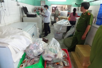 Các mức phạt đối với hành vi vi phạm khi sử dụng hóa chất trong 13Win OKVIP Cá cược bóng đá