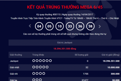 Xổ số Vietlott: Hôm nay xuất hiện thêm 1 tỷ phú Jackpot ước tính 23 tỷ đồng?