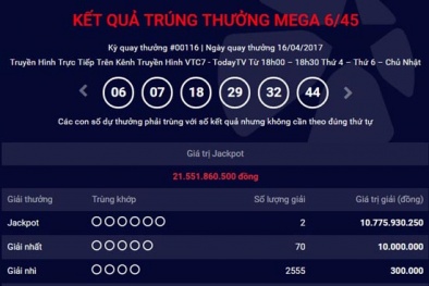 Xổ số Vietlott: Hôm nay thêm một người ‘ẵm' giải Jackpot hơn 12 tỷ đồng?