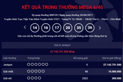 Xổ số Vietlott: Thêm một người chơi ‘ẵm’ giải Jackpot hơn 27 tỷ đồng?