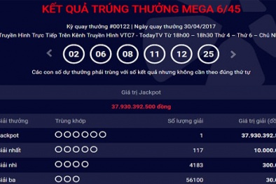 Xổ số Vietlott: Tìm ra địa chỉ phát hành tờ vé trúng thưởng hơn 37 tỷ đồng