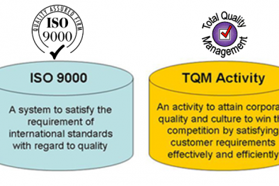 Để nâng cao năng suất, Link Đăng Nhập Nhà cái 13Win16.Com nên áp dụng TQM hay ISO 9000?