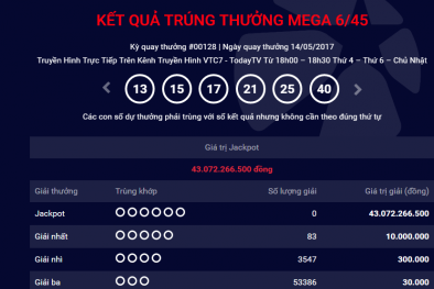 Xổ số Vietlott: Hôm nay giải Jackpot có thể lên mức 50 tỷ đồng