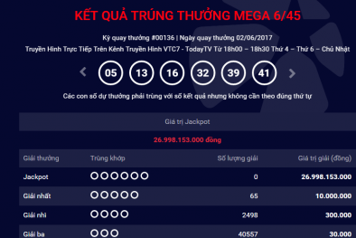 Xổ số Vietlott: Hôm nay ‘nổ’ Jackpot, người trúng sẽ lĩnh hơn 30 tỷ