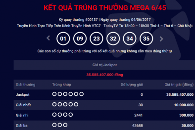 Xổ số Vietlott: Hôm nay có người ‘ẵm’ giải Jackpot khoảng 40 tỷ đồng?