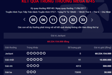 Xổ số Vietlott: Hôm nay, giải Jackpot lên 80 tỷ đồng?