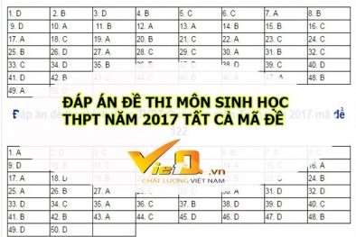 Đáp án môn Sinh mã đề 221 THPT quốc gia 2017 chính xác nhất
