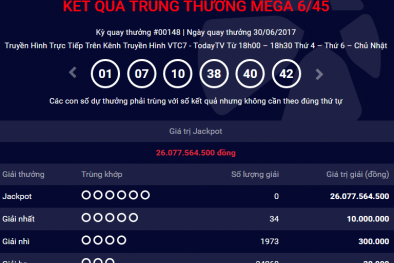 Xổ số Vietlott: Thêm một người ‘ẵm’ giải Jackpot 26 tỷ?