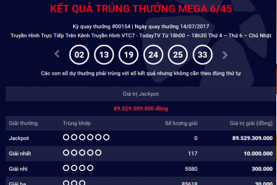 Xổ số Vietlott: Hôm nay, người trúng Jackpot sẽ lĩnh 100 tỷ đồng?