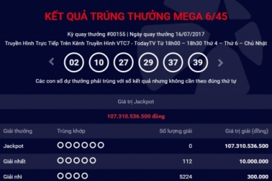 Xổ số Vietlott: Hôm nay, giải Jackpot sẽ cán mốc kỉ lục?