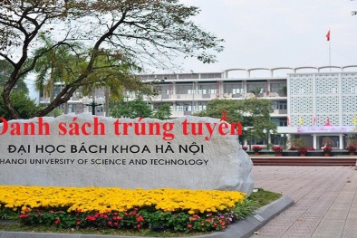 Danh sách thí sinh trúng tuyển thẳng Đại học Bách khoa Hà Nội