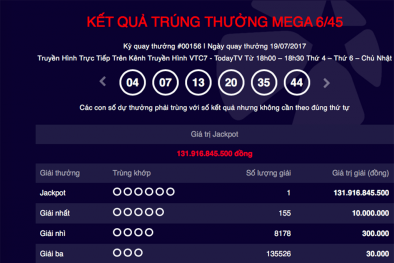 Xổ số Vietlott: Giải Jackpot hôm nay trở về vạch xuất phát