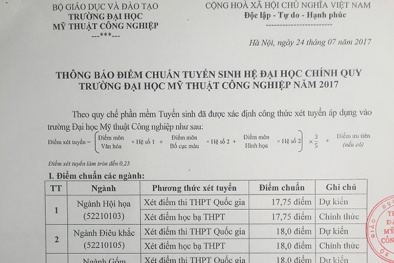 ĐH Mỹ thuật 13Win19 com hàng nghìn trò chơi công bố điểm chuẩn hệ chính quy