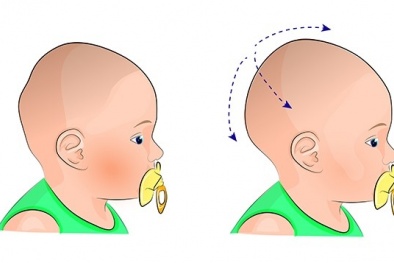 7 dấu hiệu cảnh báo trẻ cần gặp bác sĩ ngay lập tức