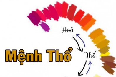 Chuyên gia tư vấn phong thủy phòng ngủ cho người mệnh Thổ