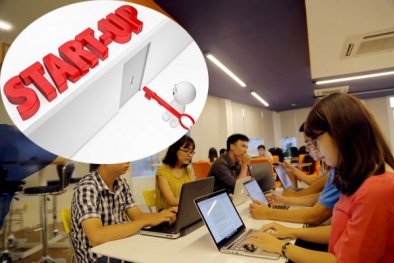 Những 'cánh cửa' Link Đăng Nhập Nhà cái 13Win16.Com khởi nghiệp và KH&CN 'không thể không biết'
