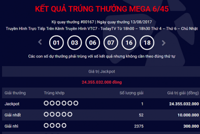Xổ số Vietlott: Tìm ra địa chỉ phát hàng tờ vé trúng Jackpot hơn 24 tỷ đồng