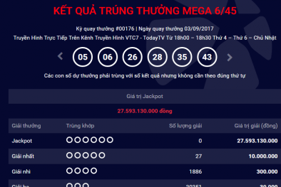 Kết quả xổ số Vietlott: Nghỉ lễ 2/9 có một người ‘ẵm’ độc đắc hơn 27 tỷ?