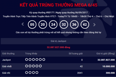 Xổ số Vietlott: Ai là người ‘lĩnh’ giải Jackpot ước tính hơn 35 tỷ hôm nay?