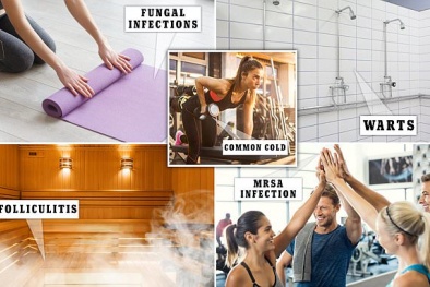 Hơn một nửa các máy móc trong phòng tập GYM chứa vi khuẩn gây hại 13Win19 ưu đãi hấp dẫn