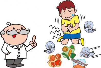 Ngộ độc 13Win OKVIP Cá cược bóng đá tiềm ẩn trong mỗi bữa ăn hàng ngày