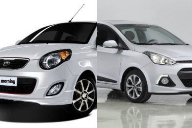 Lộ diện 2 mẫu ô tô giá rẻ dưới 400 triệu bán chạy nhất thị trường Việt