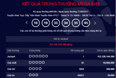 Xổ số Vietlott: Người trúng thưởng hơn 112 tỷ ngày hôm qua đến từ Hà Nội? 