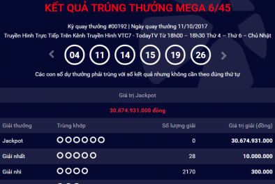 Kết quả xổ số Vietlott: Hôm nay sẽ có người trúng giải Jackpot ước tính 35 tỷ đồng?