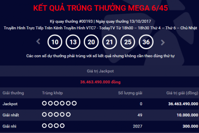 Kết quả xổ số Vietlott: Tìm ra chủ nhân của giải Jackpot hơn 36 tỷ đồng?