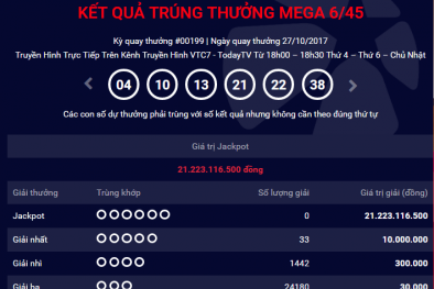 Kết quả xổ số Vietlott: Hôm nay sẽ có người ‘lĩnh’ giải Jackpot hơn 25 tỷ đồng?