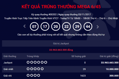 Kết quả xổ số Vietlott: Hôm qua, thêm một người ‘ẵm’ giải Jackpot hơn 33 tỷ đồng? 