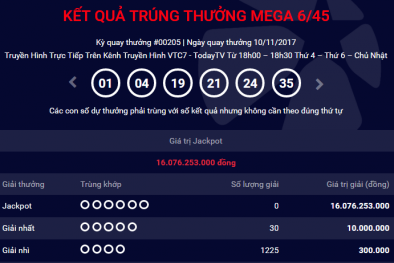 Kết quả xổ số Vietlott: Hôm nay sẽ có người ‘lĩnh’ giải Jackpot hơn 20 tỷ đồng?