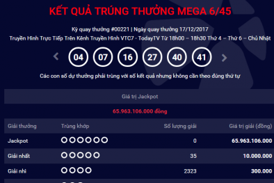 Kết quả xổ số Vietlott: Đã tìm được chủ nhân của giải Jackpot hơn 65 tỷ?