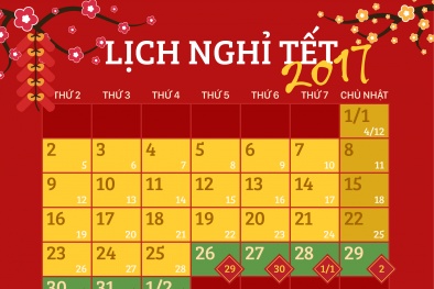 Làm thêm giờ ngày nghỉ Tết Dương lịch và Âm lịch 2018 sẽ được hưởng lương khủng
