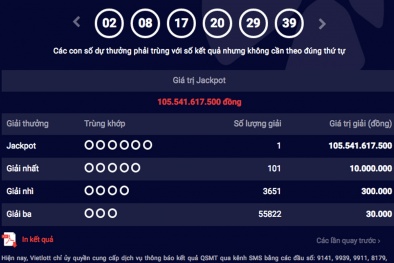 Xổ số Vietlott: Tìm ra địa chỉ phát hành tờ vé số trúng thưởng hơn 105 tỷ 
